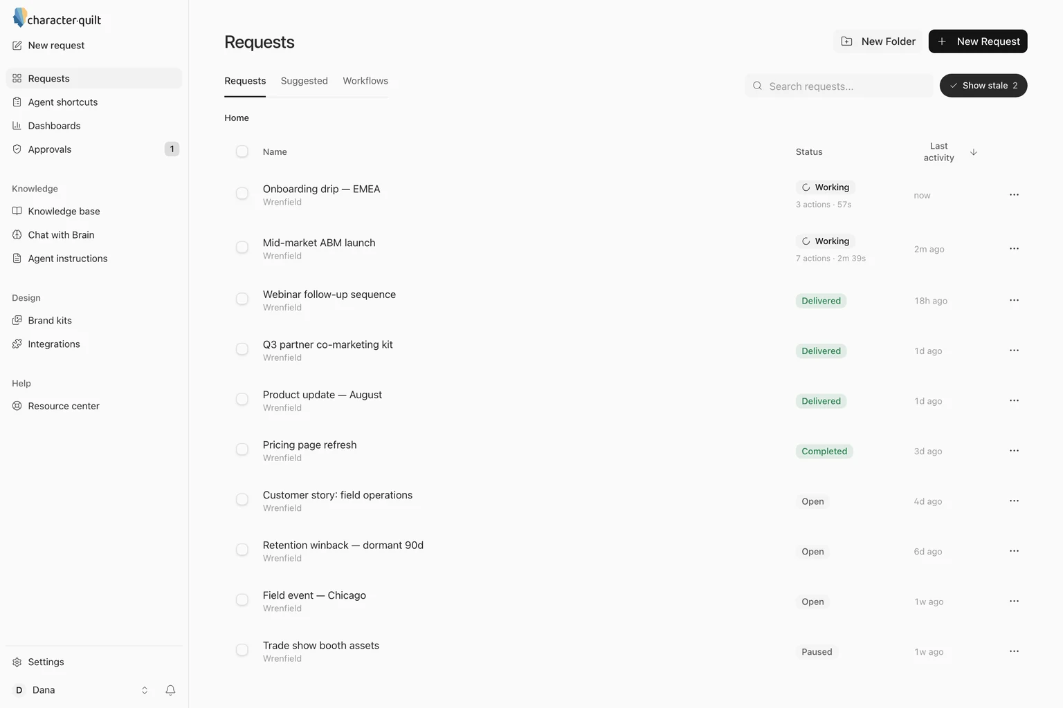 The Requests list in CharacterQuilt, each request with its status and last activity